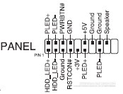 Panel定义 - 原创：电脑主板的拆装方法