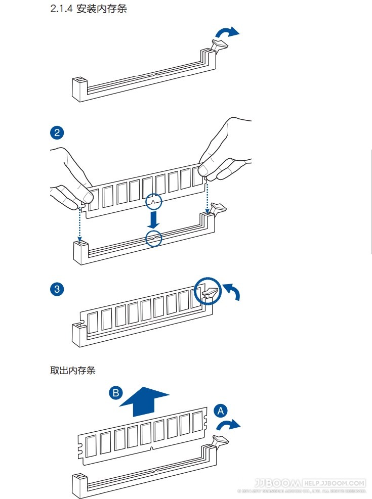 原创:内存接触不良的处理方法 1 1 - 原创:内存接触不良的处理方法