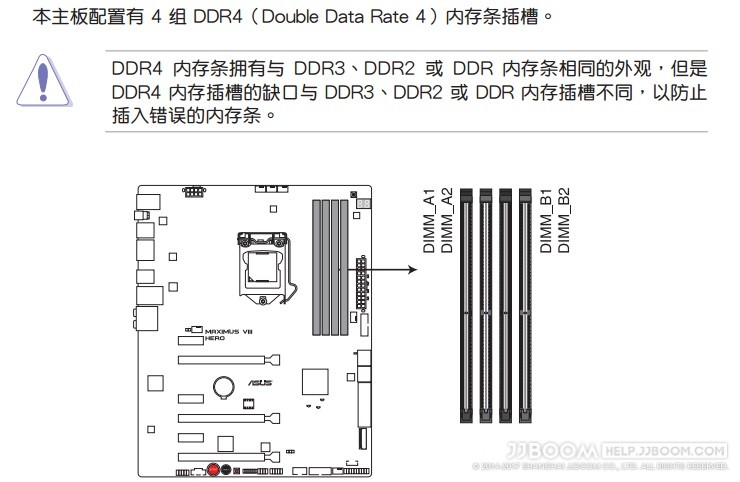 原创:内存接触不良的处理方法 2 1 - 原创:内存接触不良的处理方法