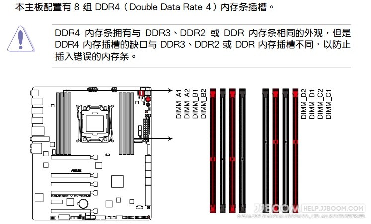原创:内存接触不良的处理方法 4 1 - 原创:内存接触不良的处理方法