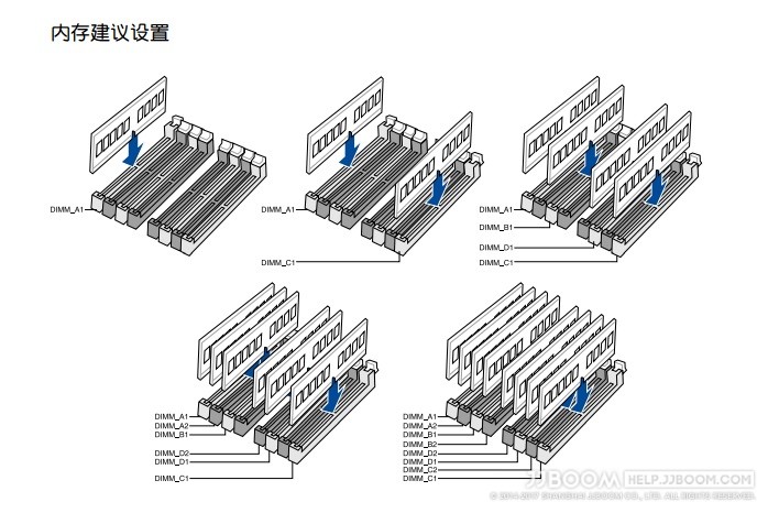 原创:内存接触不良的处理方法 5 1 - 原创:内存接触不良的处理方法