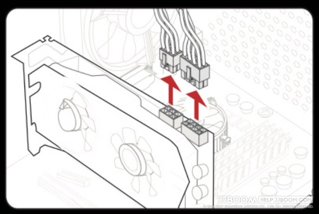 1 - 原创：显卡的拆装方法